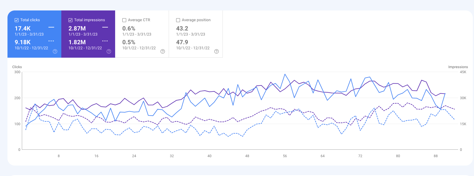 betpack case study graphic